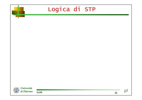 VLAN - Università di Palermo