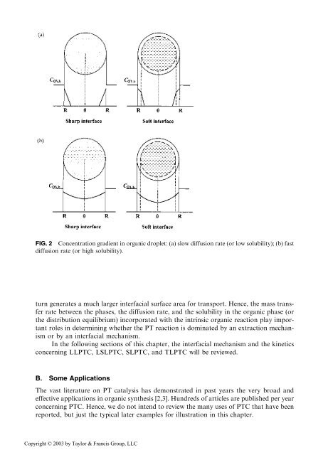 11. Interfacial Mechanism and Kinetics of Phase-Transfer Catalysis