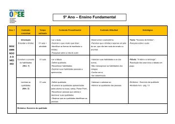 5Âº Ano â Ensino Fundamental - OPEE