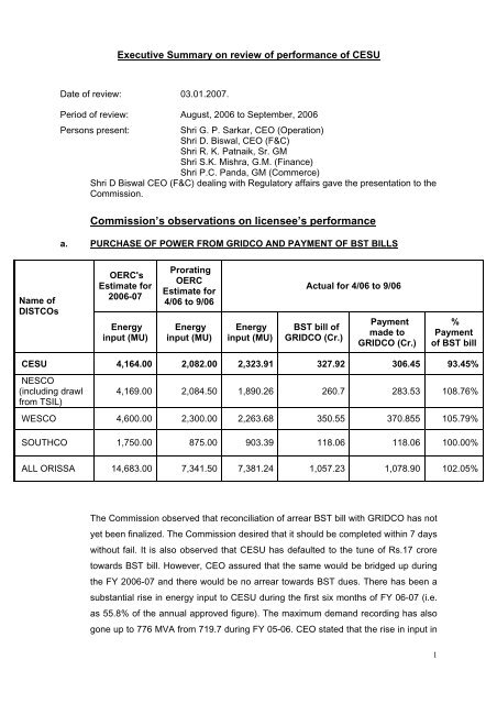 CESU - Orissa Electricity Regulatory Commission