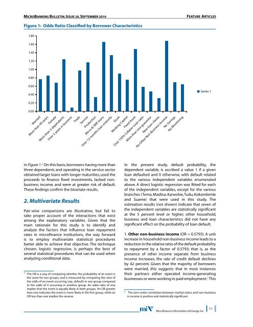 THE MICROBANKING BULLETIN No. 20 - Microfinance Information ...