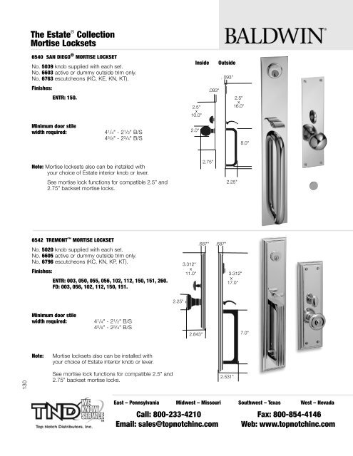 Residential - Top Notch Distributors, Inc.