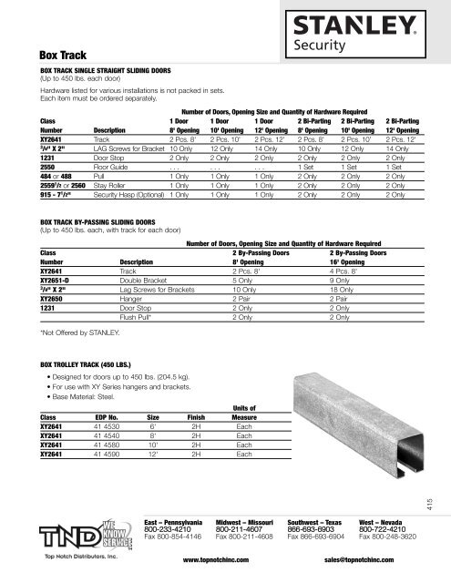 Residential - Top Notch Distributors, Inc.