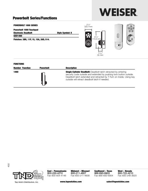 Residential - Top Notch Distributors, Inc.