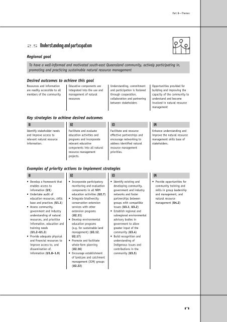 December 2000 Version SEQ Natural Resource Management ...