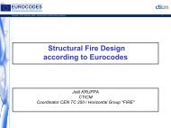 General presentation of Eurocode Fire Parts - Eurocodes