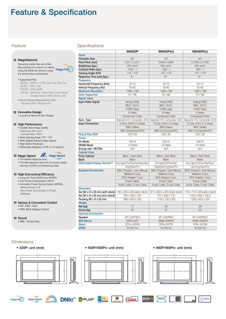 Feature Spec.doc Feature & Specification