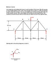 Method of Joints Worksheet