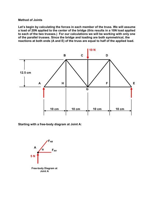 Method of Joints Worksheet