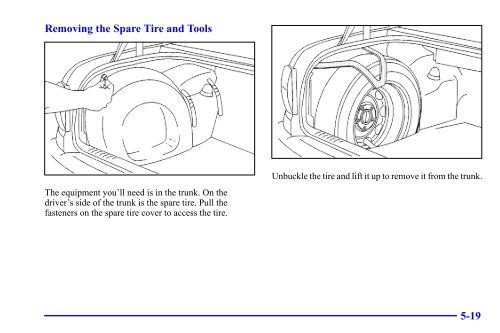 2001 Cadillac Catera Owners Manual - Files