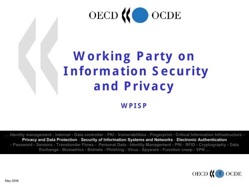 OECD Working Party on Information Security and Privacy WPISP