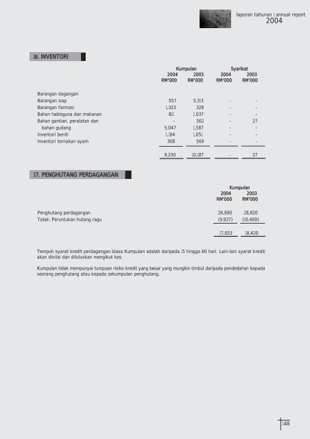 page 1 to page 16.qxd - tdm berhad