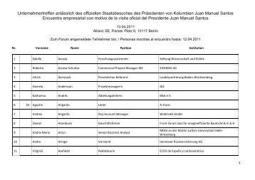 Unternehmertreffen anlässlich des offiziellen Staatsbesuches des ...