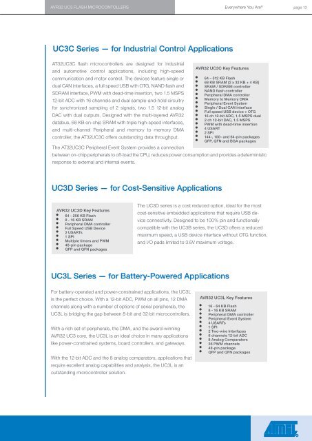 AVR32 UC3 Microcontrollers - EBV Elektronik