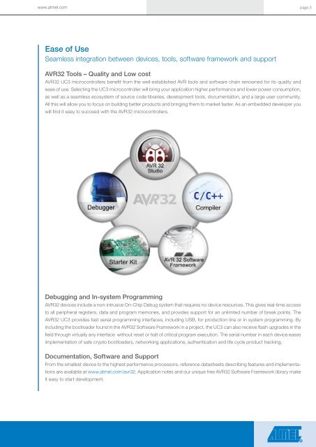 AVR32 UC3 Microcontrollers - EBV Elektronik