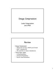 Image Compression Review