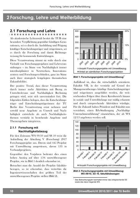 Umweltbericht 2010/2011 - Sicherheitstechnische Dienste und ...