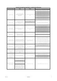 Tableau des Enquêtes Publiques et Concertation ... - Tourcoing