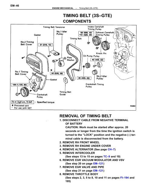 TIMING BELT (3S–GTE) - CelicaTech