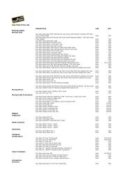 Clay Paky Price List