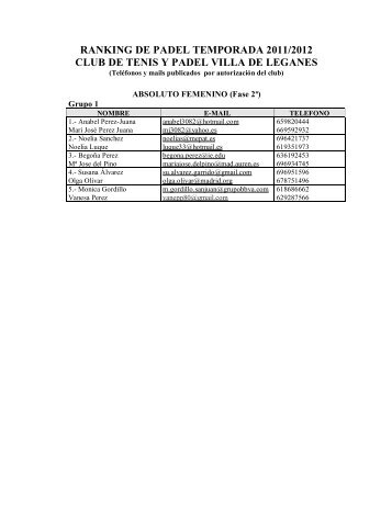 RANKING DE PADEL TEMPORADA 2011/2012 ... - Puntodeset.com