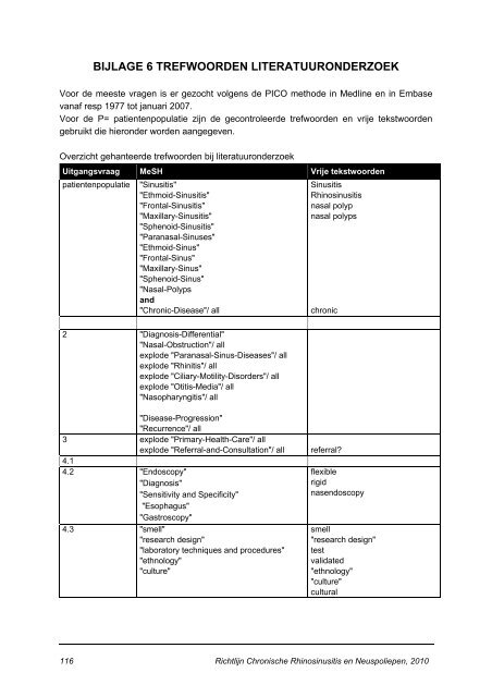 Richtlijn Chronische Rhinosinusitis en Neuspoliepen - Diliguide