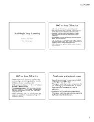 Small-Angle X-ray Scattering SAXS vs. X-ray Diffraction SAXS vs. X ...