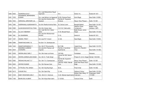 final list of 3032 members - Asha on SCBA Multi State Co-operative ...