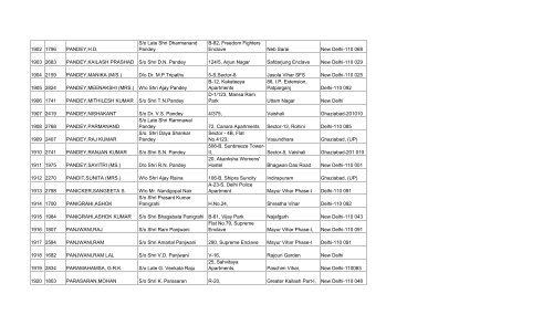 final list of 3032 members - Asha on SCBA Multi State Co-operative ...