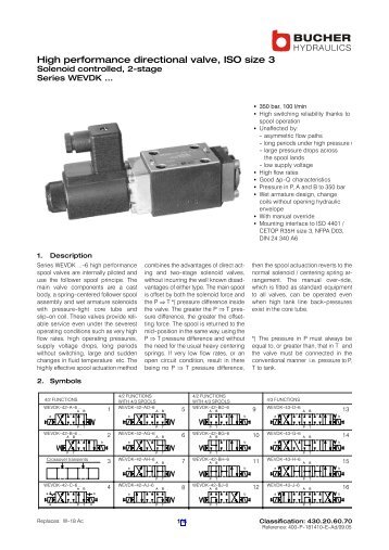 wevdk - BUCHER HYDRAULICS