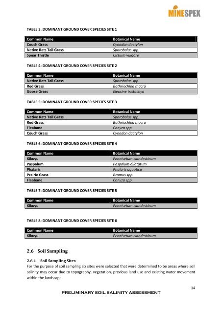 preliminary soil salinity assessment - Mid Western Regional Council