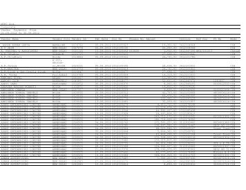 NTPC Ltd. Corporate Vendor Payments From 01.09.2012 To 30.09 ...