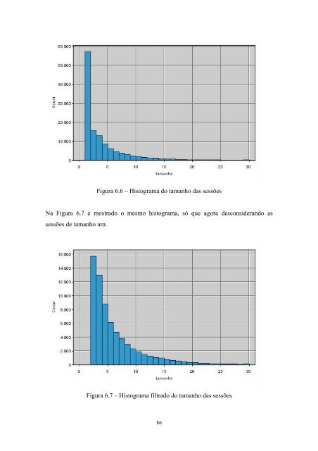 METODOLOGIA DE MINERAÃÃO DE DADOS PARA ANÃLISE DO ...