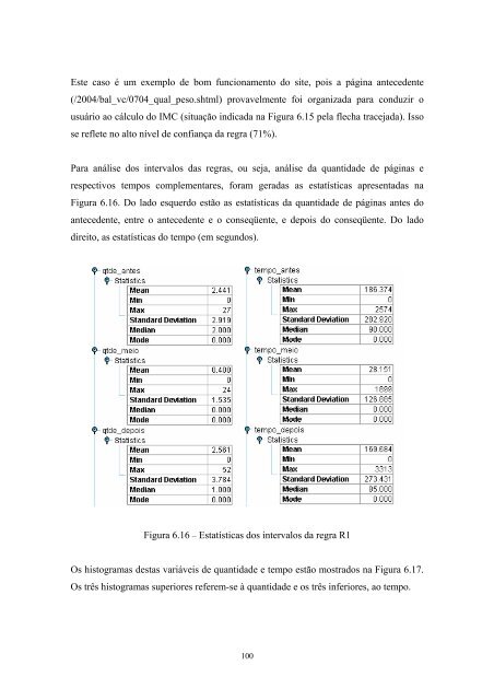 METODOLOGIA DE MINERAÃÃO DE DADOS PARA ANÃLISE DO ...