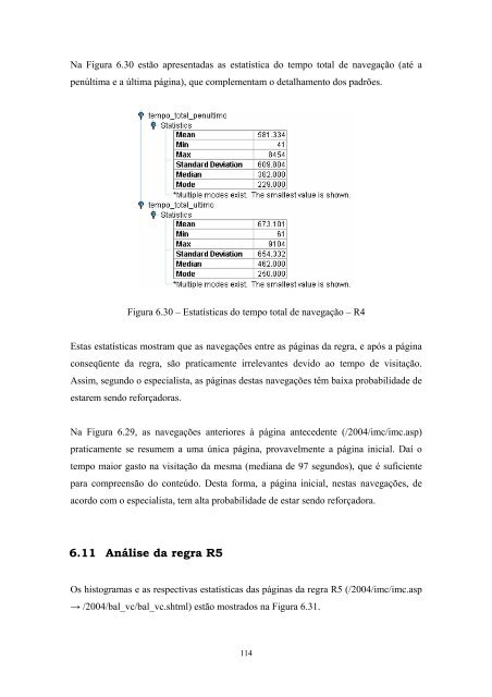 METODOLOGIA DE MINERAÃÃO DE DADOS PARA ANÃLISE DO ...