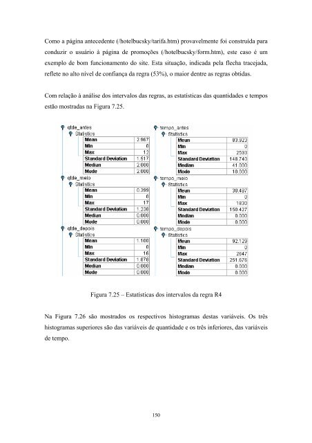 METODOLOGIA DE MINERAÃÃO DE DADOS PARA ANÃLISE DO ...