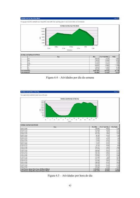 METODOLOGIA DE MINERAÃÃO DE DADOS PARA ANÃLISE DO ...