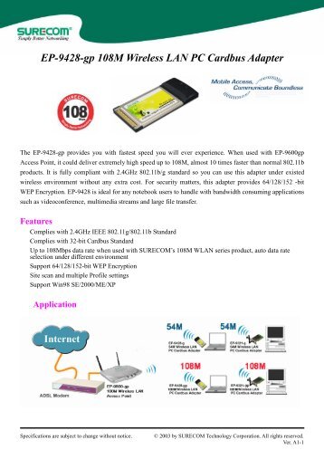 EP-9428-gp 108M Wireless LAN PC Cardbus Adapter - Minitran
