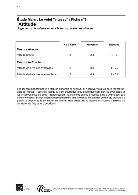 Ãtude MARC (MobilitÃ©, Attitudes, Risques et Comportements)