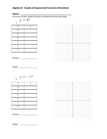 Worksheets Exponential Functions Worksheet worksheet 10 exponential functions algebra b graphs of bssd net
