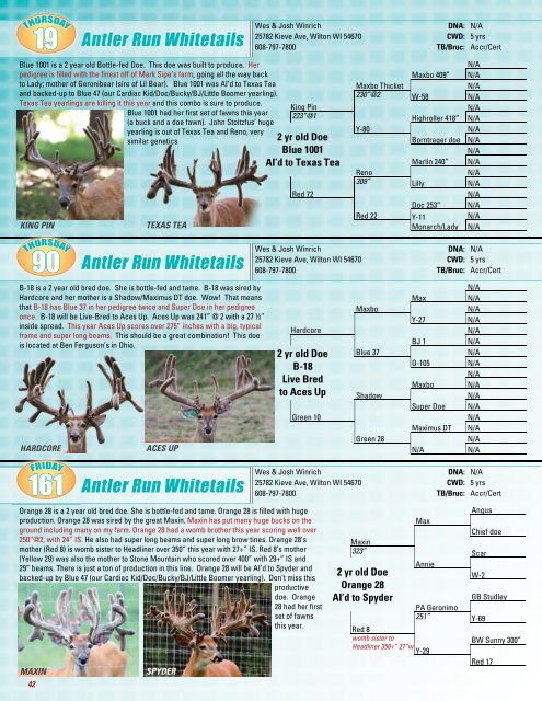 2012 Chupp PREMIER Part2.pdf - Whitetail Deer Farmer