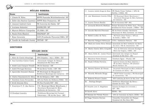 Caderno36 (4).pmd - Reserva da Biosfera da Mata Atlântica