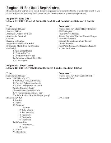 Region VI Festival Repertoire - PMEA