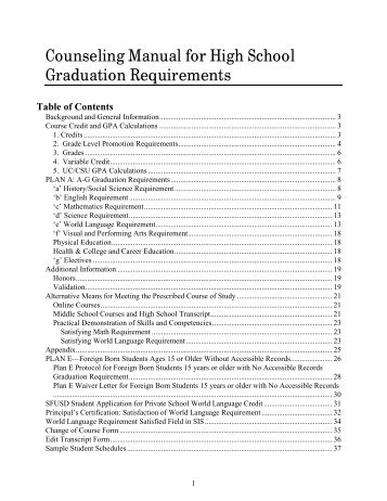 Counseling Manual for High School Graduation Requirements