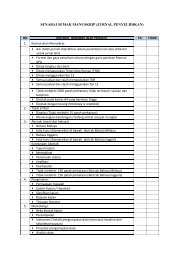 SENARAI SEMAK MANUSKRIP (JURNAL PENYELIDIKAN)