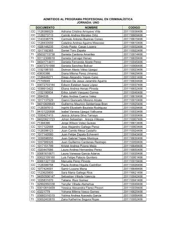 ADMITIDOS AL PROGRAMA PROFESIONAL EN CRIMINALÍSTICA ...