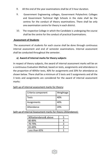 Downloading - Curriculum Development Centre, Kalamassery