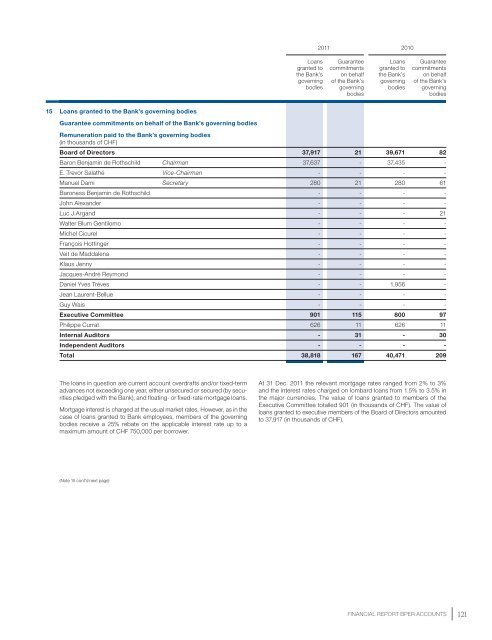 Annual Report 2011 - Hong Kong Monetary Authority