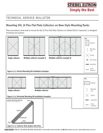 Technical Service Bulletin | Mounting SOL 25 Plus ... - Stiebel Eltron