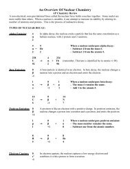 Nuclear Chemistry Review